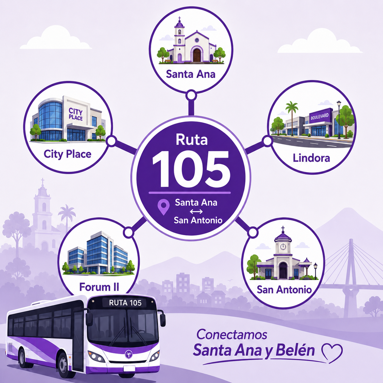 Ruta105
